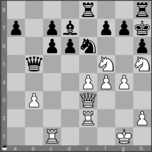 Bernstein Capablanca 1911