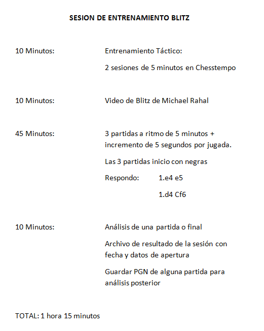 PARTIDA DE AJEDREZ ONLINE #34, 5+3 BLITZ