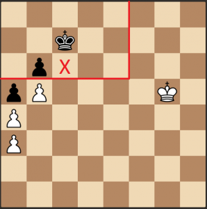 fases del juego de ajedrez: finales