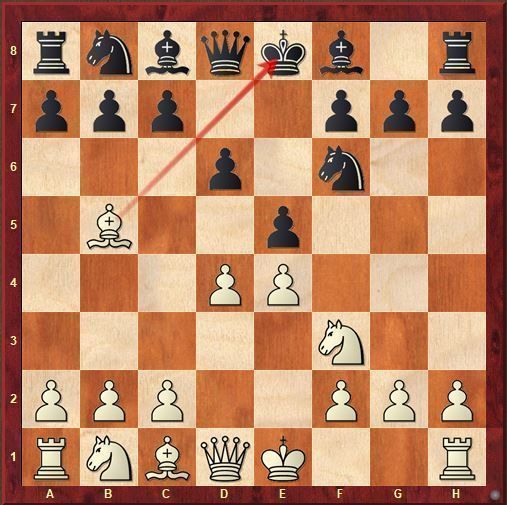 El jaque y el jaque mate en ajedrez
