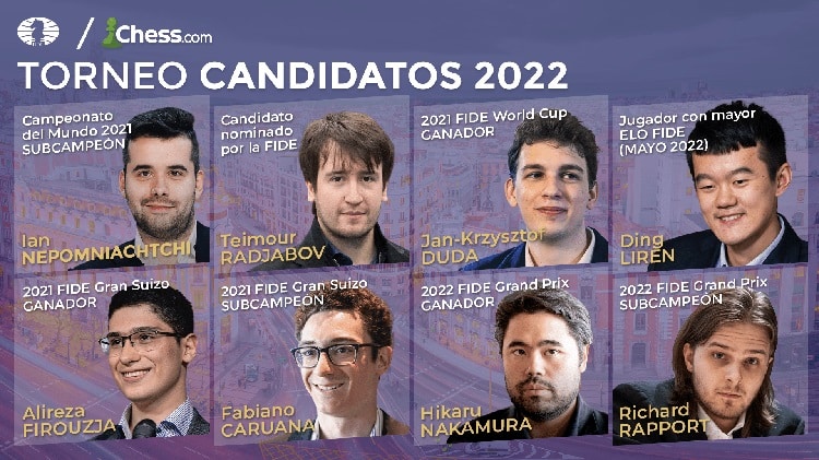 Candidatos Madrid 2022