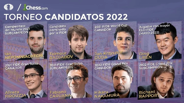 Torneo de candidatos en Madrid