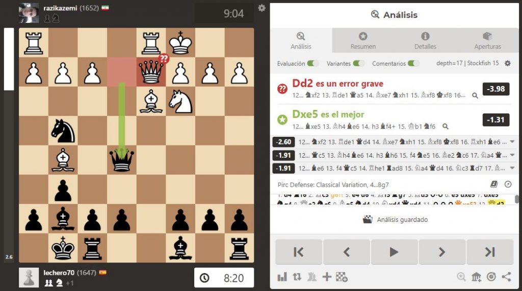 análisis en chess.com